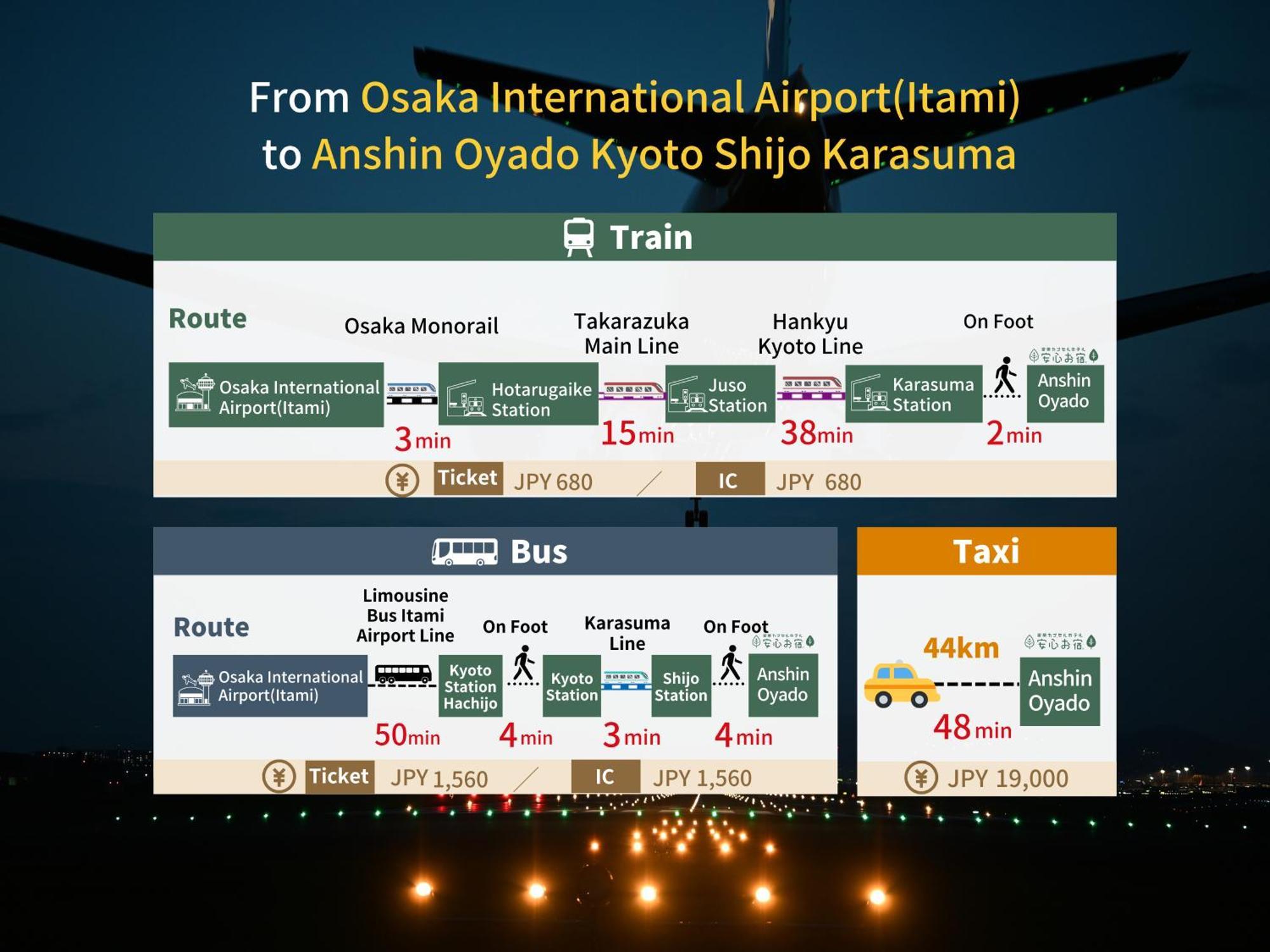 Capsule Hotel Anshin Oyado Premium Resort Kyoto Shijo Karasuma Exterior foto